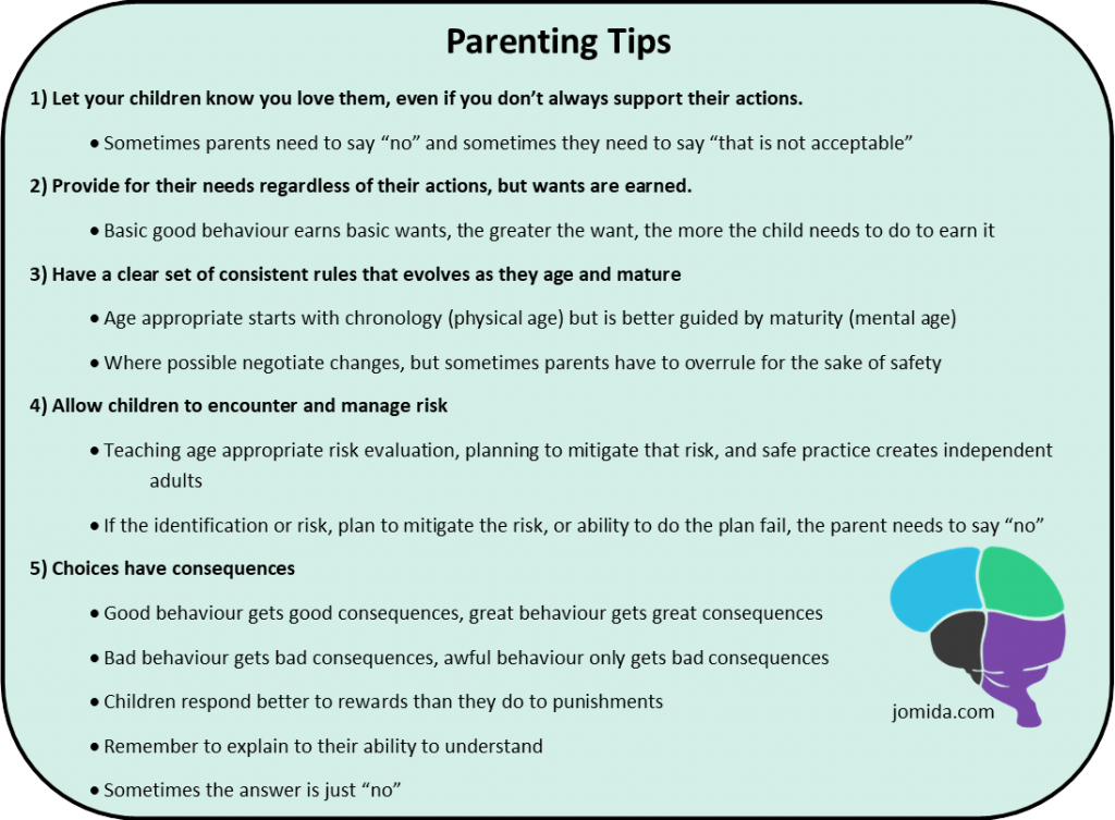 Alt test is the same as above