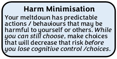 Harm minimisation explanation and tips bubble